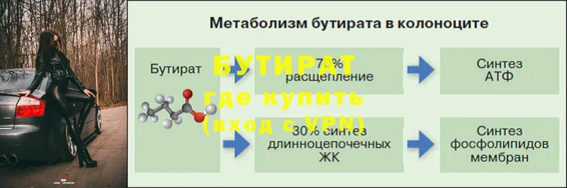 БУТИРАТ оксибутират  Кизилюрт 